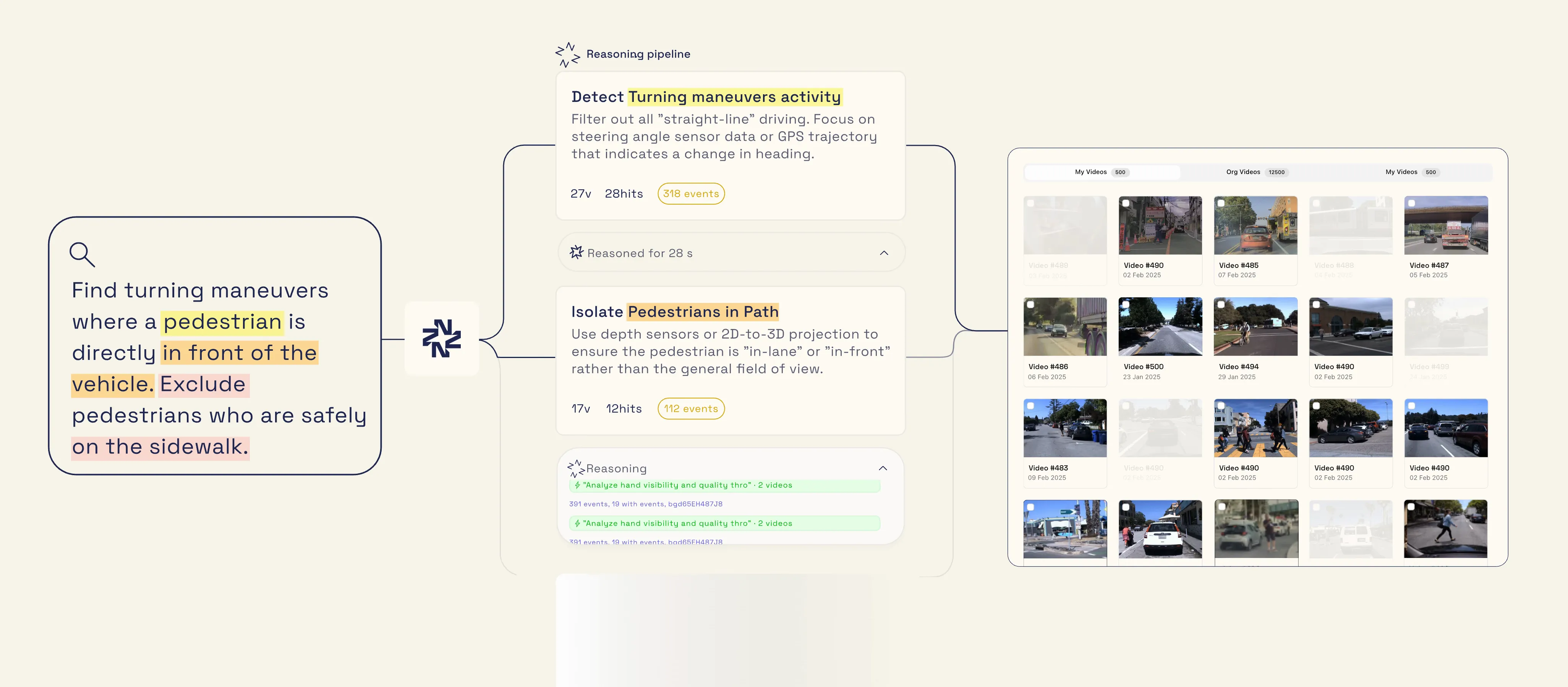 Nomadic AI | Make Physical AI Work in the Real World